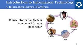 Introduction to Information Technology
3. Information Systems: Hardware
5
Which Information System
component is more
important?
 