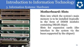 Introduction to Information Technology
3. Information Systems: Hardware
54
Slots into which the system’s main
memory is to be installed (typically
in the form of DIMM modules
containing DRAM chips).
Slots for expansion cards (the
interface to the system via the
buses supported by the chipset)
Motherboard: Slots
 