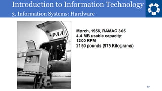 Introduction to Information Technology
3. Information Systems: Hardware
57
 