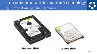 Introduction to Information Technology
3. Information Systems: Hardware
59
Desktop HDD Laptop HDD
 