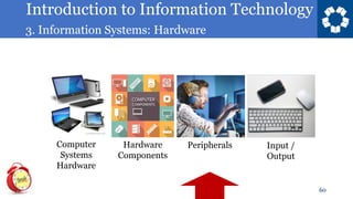 Introduction to Information Technology
3. Information Systems: Hardware
60
Computer
Systems
Hardware
Hardware
Components
Peripherals Input /
Output
 