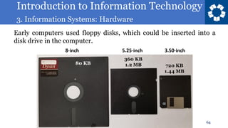 Introduction to Information Technology
3. Information Systems: Hardware
64
Early computers used floppy disks, which could be inserted into a
disk drive in the computer.
720 KB
1.44 MB
360 KB
1.2 MB
80 KB
 