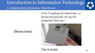 Introduction to Information Technology
3. Information Systems: Hardware
66
(Meme time)
 