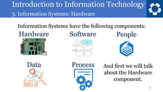 Introduction to Information Technology
3. Information Systems: Hardware
7
Information Systems have the following components:
Software
Hardware People
And first we will talk
about the Hardware
component.
Process
Data
 