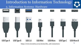 Introduction to Information Technology
3. Information Systems: Hardware
72
https://www.inventiva.co.in/stories/the_usb-connectors/
 