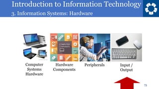 Introduction to Information Technology
3. Information Systems: Hardware
73
Computer
Systems
Hardware
Hardware
Components
Peripherals Input /
Output
 