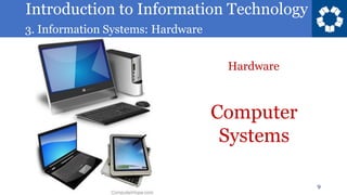 Introduction to Information Technology
3. Information Systems: Hardware
9
Computer
Systems
Hardware
 