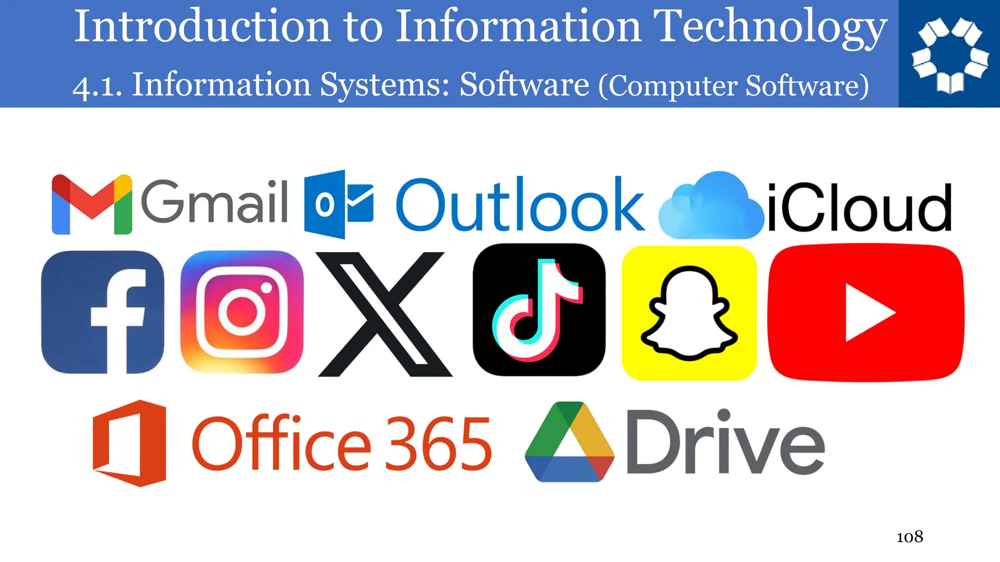 Introduction to Information Technology
4.1. Information Systems: Software (Computer Software)
108
 