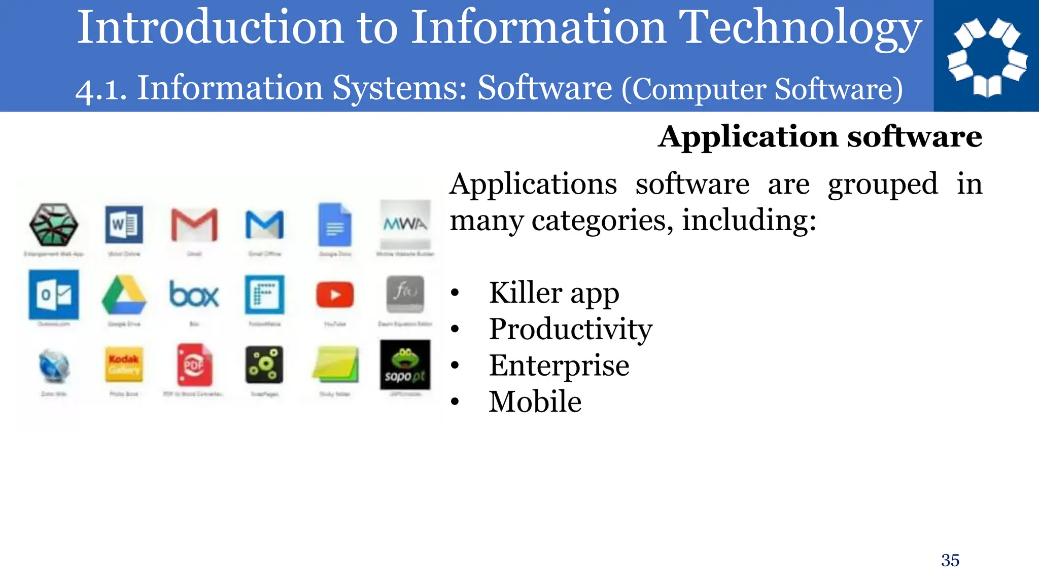 Introduction to Information Technology
4.1. Information Systems: Software (Computer Software)
35
Applications software are grouped in
many categories, including:
• Killer app
• Productivity
• Enterprise
• Mobile
Application software
 