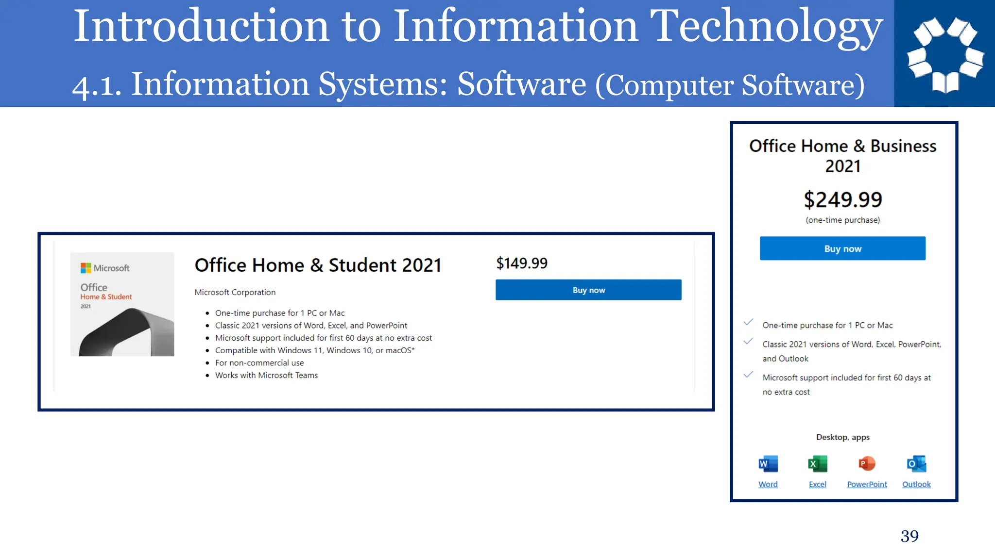 Introduction to Information Technology
4.1. Information Systems: Software (Computer Software)
39
 