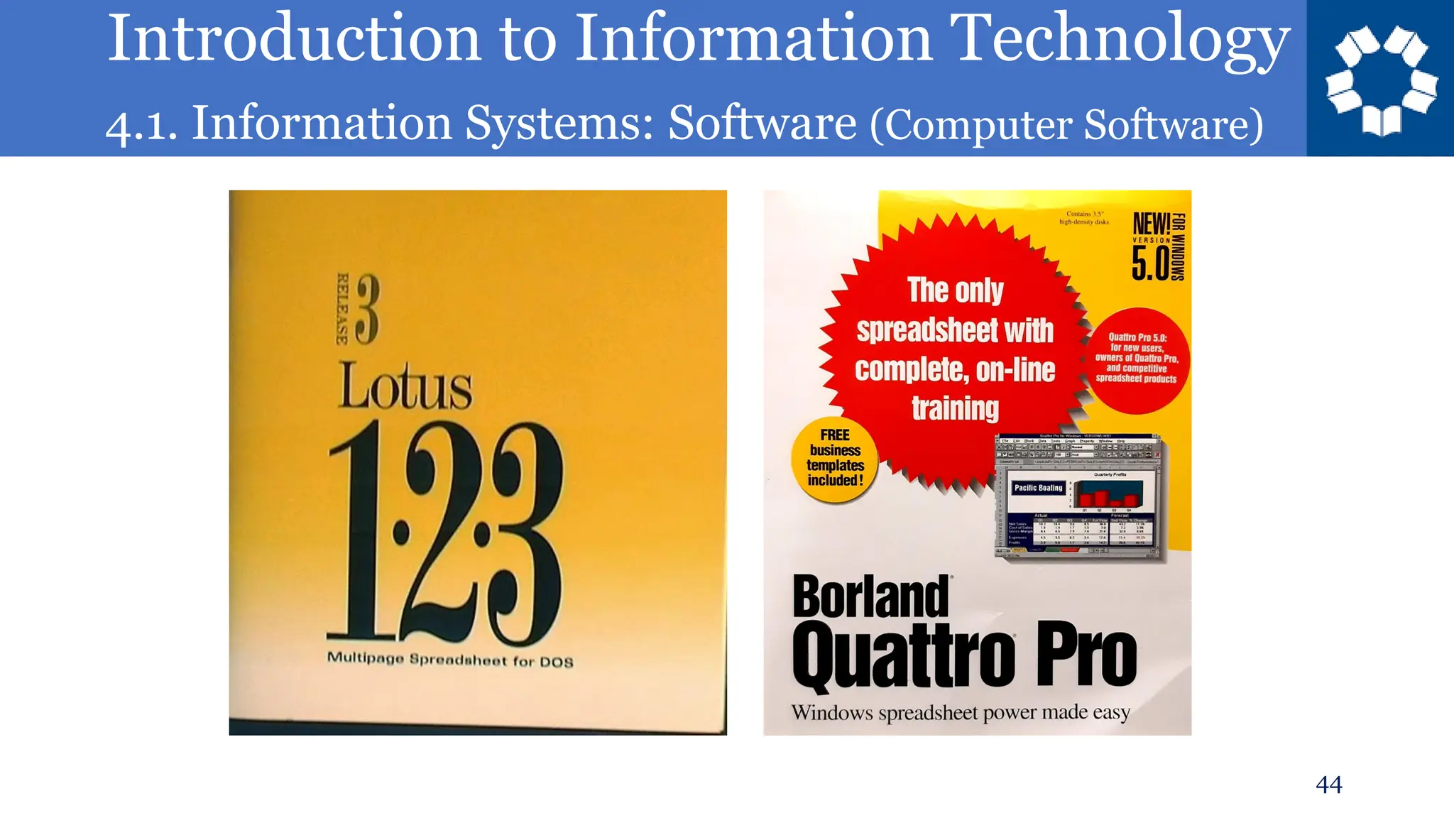 Introduction to Information Technology
4.1. Information Systems: Software (Computer Software)
44
 