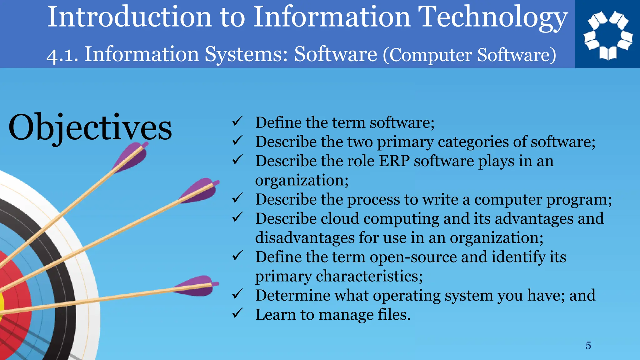 Introduction to Information Technology
4.1. Information Systems: Software (Computer Software)
5
✓ Define the term software;
✓ Describe the two primary categories of software;
✓ Describe the role ERP software plays in an
organization;
✓ Describe the process to write a computer program;
✓ Describe cloud computing and its advantages and
disadvantages for use in an organization;
✓ Define the term open-source and identify its
primary characteristics;
✓ Determine what operating system you have; and
✓ Learn to manage files.
Objectives
 