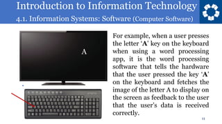 Introduction to Information Technology
4.1. Information Systems: Software (Computer Software)
11
For example, when a user presses
the letter ‘A’ key on the keyboard
when using a word processing
app, it is the word processing
software that tells the hardware
that the user pressed the key ‘A’
on the keyboard and fetches the
image of the letter A to display on
the screen as feedback to the user
that the user’s data is received
correctly.
A
 