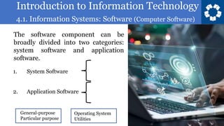 Introduction to Information Technology
4.1. Information Systems: Software (Computer Software)
123
The software component can be
broadly divided into two categories:
system software and application
software.
1. System Software
2. Application Software
Operating System
Utilities
General-purpose
Particular purpose
 
