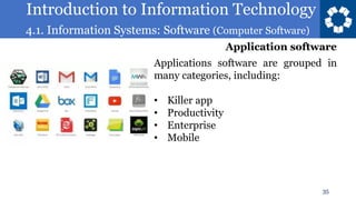 Introduction to Information Technology
4.1. Information Systems: Software (Computer Software)
35
Applications software are grouped in
many categories, including:
• Killer app
• Productivity
• Enterprise
• Mobile
Application software
 