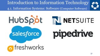 Introduction to Information Technology
4.1. Information Systems: Software (Computer Software)
57
 