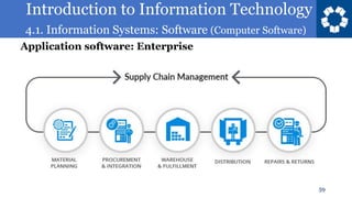 Introduction to Information Technology
4.1. Information Systems: Software (Computer Software)
59
Application software: Enterprise
 