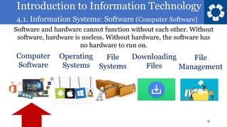 Introduction to Information Technology
4.1. Information Systems: Software (Computer Software)
6
Software and hardware cannot function without each other. Without
software, hardware is useless. Without hardware, the software has
no hardware to run on.
Operating
Systems
Computer
Software
File
Systems
Downloading
Files
File
Management
 