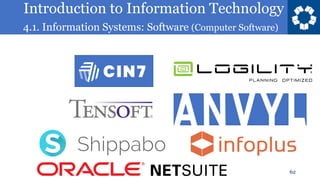Introduction to Information Technology
4.1. Information Systems: Software (Computer Software)
62
 