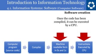 Introduction to Information Technology
4.1. Information Systems: Software (Computer Software)
73
Once the code has been
compiled, it can be executed
by a CPU.
Software creation
 