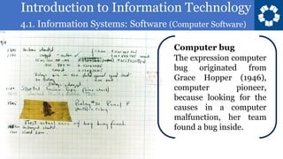 Introduction to Information Technology
4.1. Information Systems: Software (Computer Software)
79
The expression computer
bug originated from
Grace Hopper (1946),
computer pioneer,
because looking for the
causes in a computer
malfunction, her team
found a bug inside.
Computer bug
 