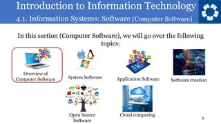 Introduction to Information Technology
4.1. Information Systems: Software (Computer Software)
8
In this section (Computer Software), we will go over the following
topics:
Overview of
Computer Software System Software Application Software Software creation
Open Source
Software
Cloud computing
 