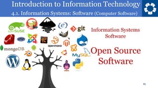 Introduction to Information Technology
4.1. Information Systems: Software (Computer Software)
81
Open Source
Software
Information Systems
Software
 
