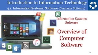 Introduction to Information Technology
4.1. Information Systems: Software (Computer Software)
9
Overview of
Computer
Software
Information Systems
Software
 