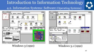 Introduction to Information Technology
4.2. Information Systems: Software (Operating Systems)
27
Windows 3 (1990) Windows 3.1 (1992)
 