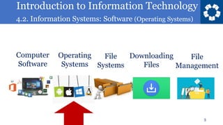 Introduction to Information Technology
4.2. Information Systems: Software (Operating Systems)
3
Operating
Systems
Computer
Software
File
Systems
Downloading
Files
File
Management
 