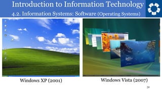 Introduction to Information Technology
4.2. Information Systems: Software (Operating Systems)
31
Windows XP (2001) Windows Vista (2007)
 