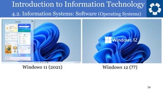 Introduction to Information Technology
4.2. Information Systems: Software (Operating Systems)
34
Windows 11 (2021) Windows 12 (??)
 