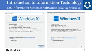 Introduction to Information Technology
4.2. Information Systems: Software (Operating Systems)
9
Method #1
 
