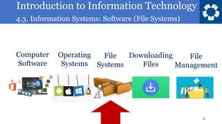 Introduction to Information Technology
4.3. Information Systems: Software (File Systems)
2
Operating
Systems
Computer
Software
File
Systems
Downloading
Files
File
Management
 