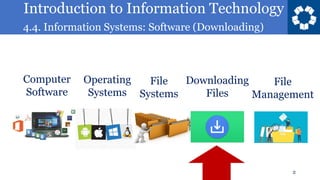 Introduction to Information Technology
4.4. Information Systems: Software (Downloading)
2
Operating
Systems
Computer
Software
File
Systems
Downloading
Files
File
Management
 
