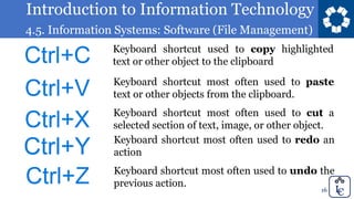 Introduction to Information Technology
4.5. Information Systems: Software (File Management)
16
Keyboard shortcut used to copy highlighted
text or other object to the clipboard
Keyboard shortcut most often used to paste
text or other objects from the clipboard.
Keyboard shortcut most often used to cut a
selected section of text, image, or other object.
Keyboard shortcut most often used to undo the
previous action.
Keyboard shortcut most often used to redo an
action
 