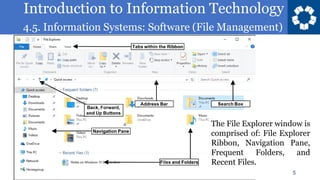 Introduction to Information Technology
4.5. Information Systems: Software (File Management)
5
The File Explorer window is
comprised of: File Explorer
Ribbon, Navigation Pane,
Frequent Folders, and
Recent Files.
 