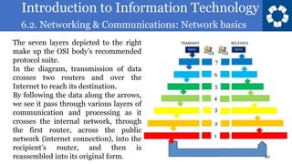 Introduction to Information Technology
6.2. Networking & Communications: Network basics
10
The seven layers depicted to the right
make up the OSI body’s recommended
protocol suite.
In the diagram, transmission of data
crosses two routers and over the
Internet to reach its destination.
By following the data along the arrows,
we see it pass through various layers of
communication and processing as it
crosses the internal network, through
the first router, across the public
network (internet connection), into the
recipient’s router, and then is
reassembled into its original form.
7
6
5
4
3
2
1
 