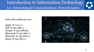 Introduction to Information Technology
6.2. Networking & Communications: Network basics
12
Some IPv4 addresses are:
Apple → 10.0.1.1
Dell → 192.168.1.1
Google → 192.168.86.1
Microsoft → 192.168.2.1
Motorola → 192.168.0.1
Zoom → 192.168.1.1
 