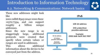 Introduction to Information Technology
6.2. Networking & Communications: Network basics
16
These new addresses might look
like
2001:0db8:85a3:0042:1000:8a2e
:0370:7334, and can support
roughly 4 billion unique
addresses.
Since the new range is so
staggeringly large, additional
protocols were created that
specify when certain values or
ranges are used in addresses.
This allows additional
information about the device to be
conveyed just from the address.
 