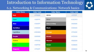 Introduction to Information Technology
6.2. Networking & Communications: Network basics
19
 