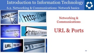 Introduction to Information Technology
6.2. Networking & Communications: Network basics
22
URL & Ports
Networking &
Communications
 