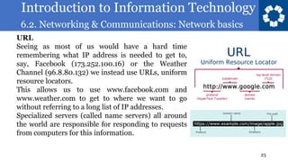 Introduction to Information Technology
6.2. Networking & Communications: Network basics
23
URL
Seeing as most of us would have a hard time
remembering what IP address is needed to get to,
say, Facebook (173.252.100.16) or the Weather
Channel (96.8.80.132) we instead use URLs, uniform
resource locators.
This allows us to use www.facebook.com and
www.weather.com to get to where we want to go
without referring to a long list of IP addresses.
Specialized servers (called name servers) all around
the world are responsible for responding to requests
from computers for this information.
 