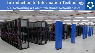 Introduction to Information Technology
6.2. Networking & Communications: Network basics
31
 