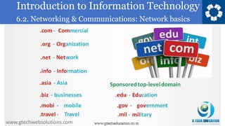 Introduction to Information Technology
6.2. Networking & Communications: Network basics
39
 