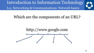 Introduction to Information Technology
6.2. Networking & Communications: Network basics
44
Which are the components of an URL?
http://www.google.com
 