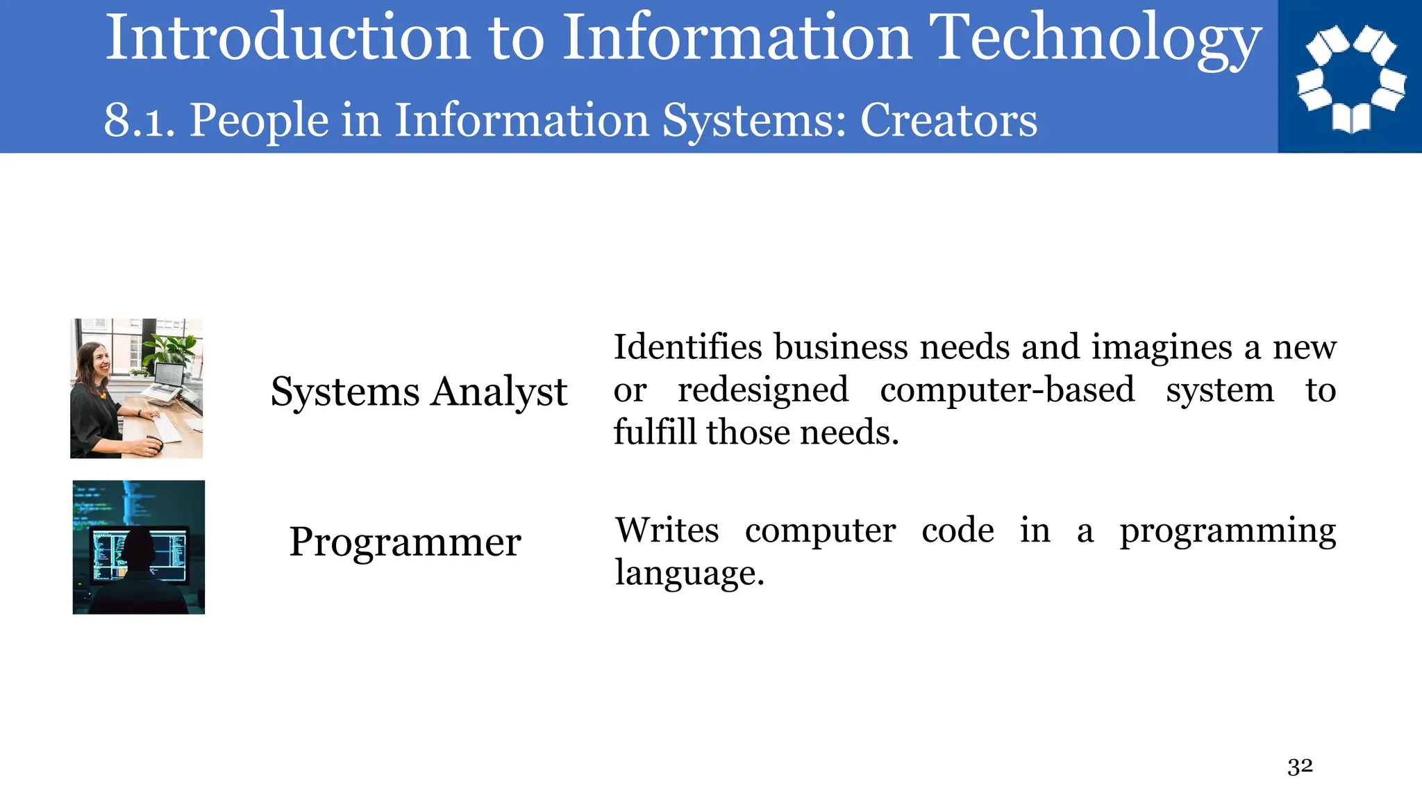 Introduction to Information Technology
8.1. People in Information Systems: Creators
32
Systems Analyst
Identifies business needs and imagines a new
or redesigned computer-based system to
fulfill those needs.
Programmer Writes computer code in a programming
language.
 