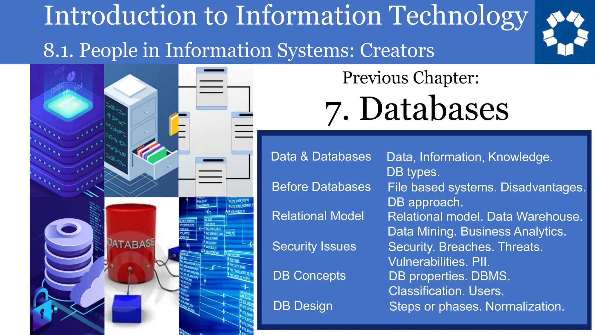 Introduction to Information Technology
8.1. People in Information Systems: Creators
7. Databases
5
Previous Chapter:
Data & Databases Data, Information, Knowledge.
DB types.
Before Databases File based systems. Disadvantages.
DB approach.
Relational Model Relational model. Data Warehouse.
Data Mining. Business Analytics.
Security Issues Security. Breaches. Threats.
Vulnerabilities. PII.
DB Concepts DB properties. DBMS.
Classification. Users.
DB Design Steps or phases. Normalization.
 