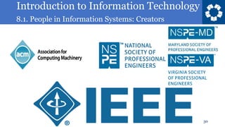Introduction to Information Technology
8.1. People in Information Systems: Creators
30
 