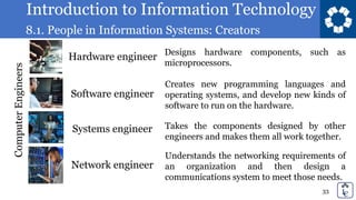 Introduction to Information Technology
8.1. People in Information Systems: Creators
33
Hardware engineer Designs hardware components, such as
microprocessors.
Software engineer
Creates new programming languages and
operating systems, and develop new kinds of
software to run on the hardware.
Systems engineer Takes the components designed by other
engineers and makes them all work together.
Network engineer
Understands the networking requirements of
an organization and then design a
communications system to meet those needs.
Computer
Engineers
 